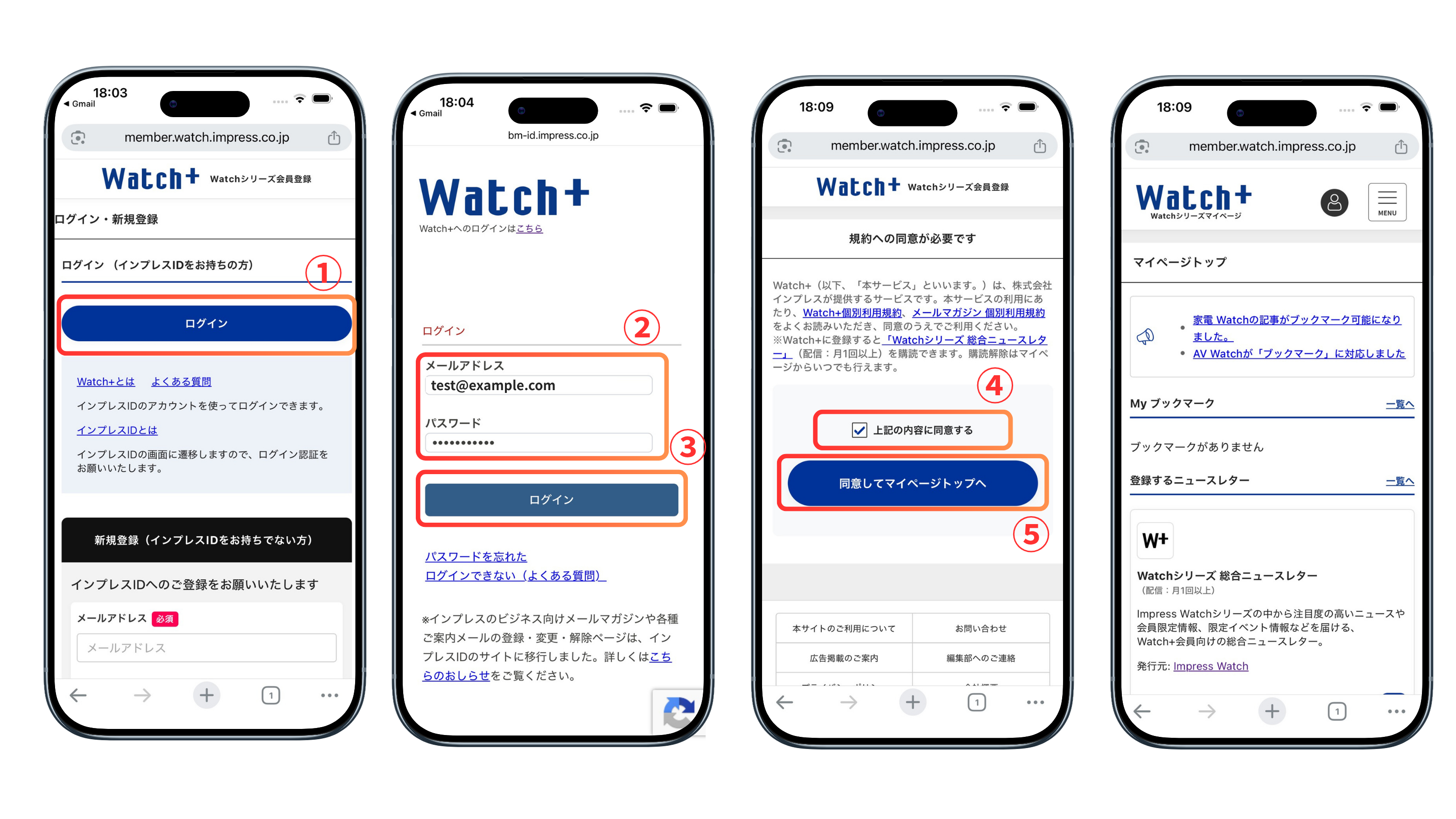 インプレスIDでログインし、利用規約に同意してマイページへ進む画面
